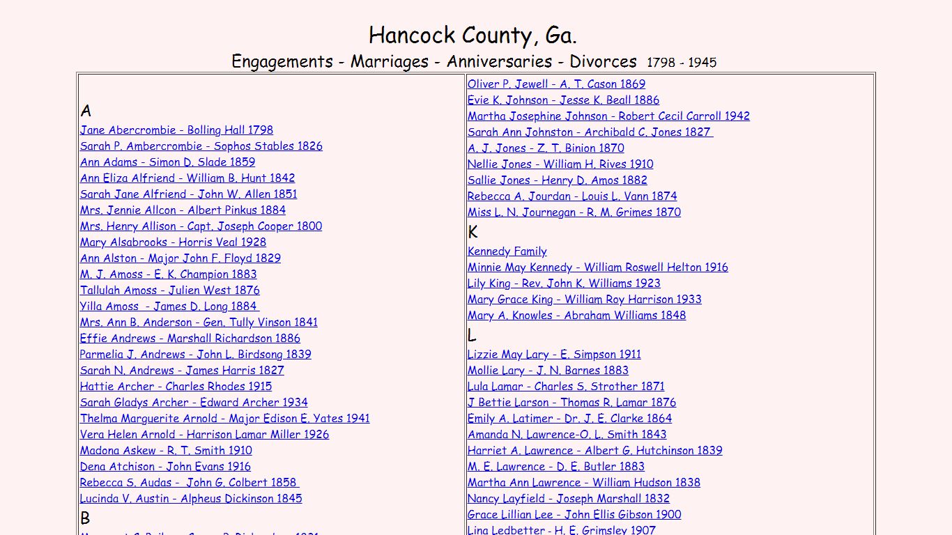 Marriage Records Hancock County, Ga 1798 - 1930